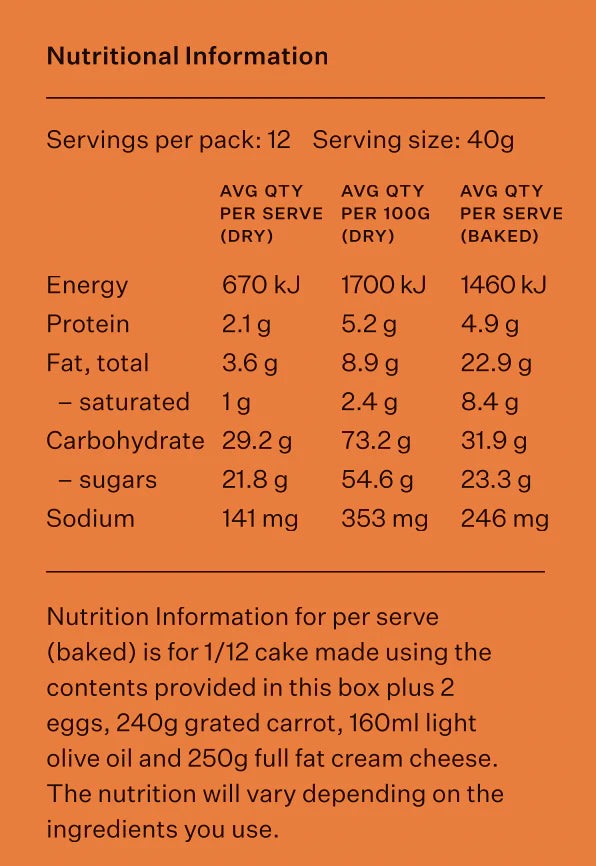 The Caker Spiced Carrot with Salted Caramel Cake Kit